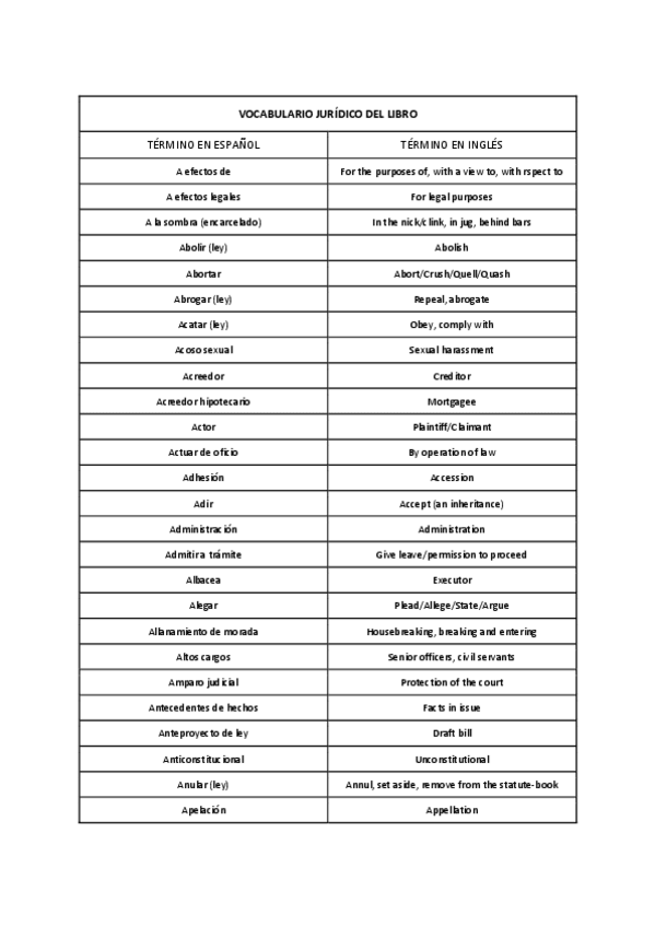 Miniatura del documento Vocabulario-libro.pdf