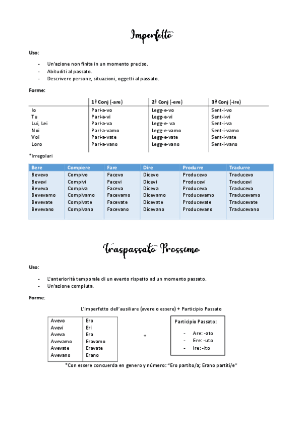 Miniatura del documento Imperfetto-passato-p-traspassato.pdf