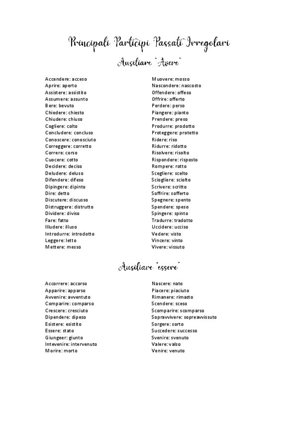 Miniatura del documento Participi-Passati-Irregolari.pdf