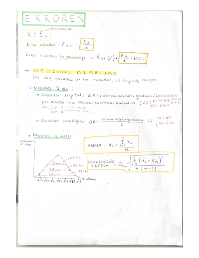 Miniatura del documento APUNTES-PRACTICAS-FISICA-MEDICA.pdf