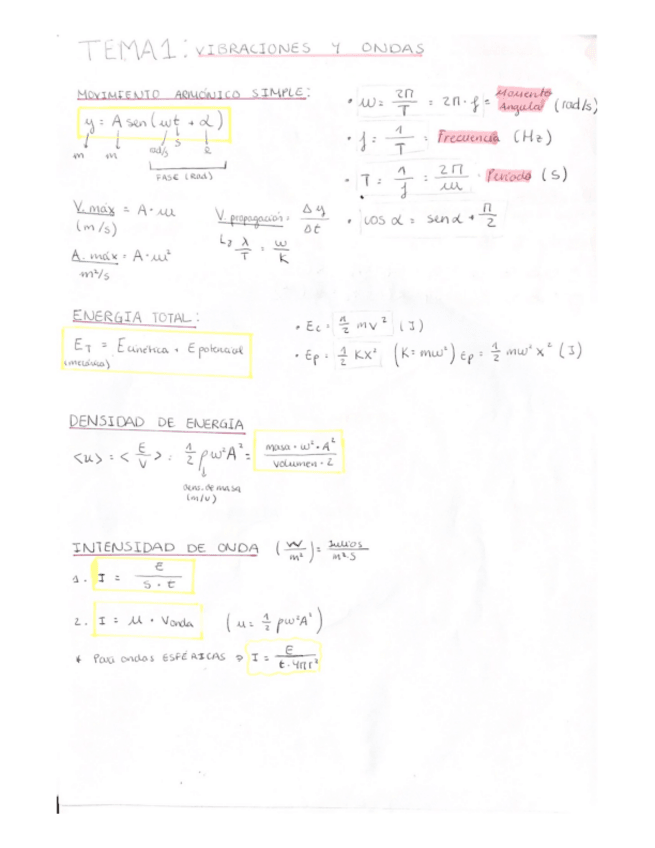 Miniatura del documento Hojas-de-formulas-fisica.pdf