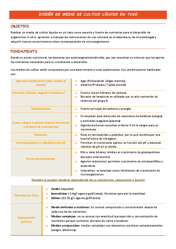 Miniatura del documento PNT-MEDIO-DE-CULTIVO-LIQUIDO-Microbiologia.pdf