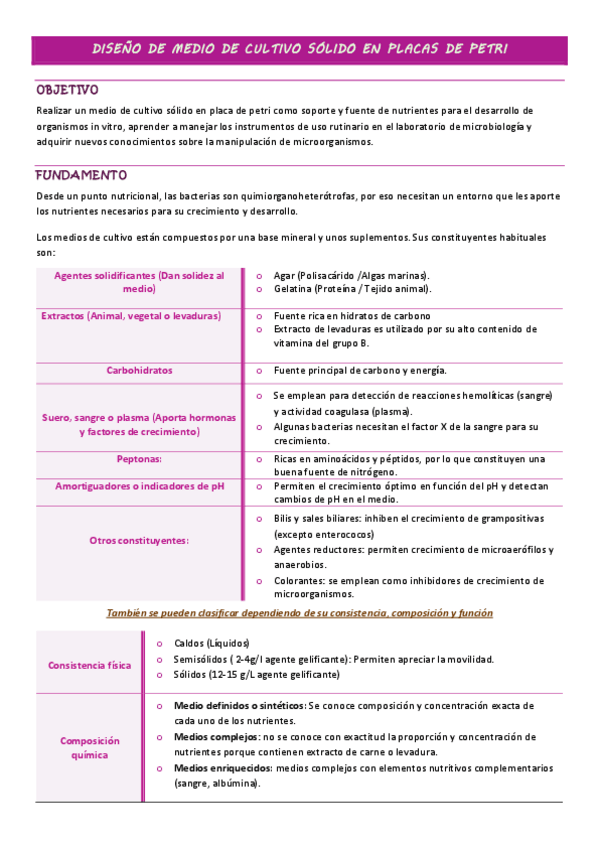 Miniatura del documento PNT-MEDIO-SOLIDO-EN-PLACA-Microbiologia.pdf