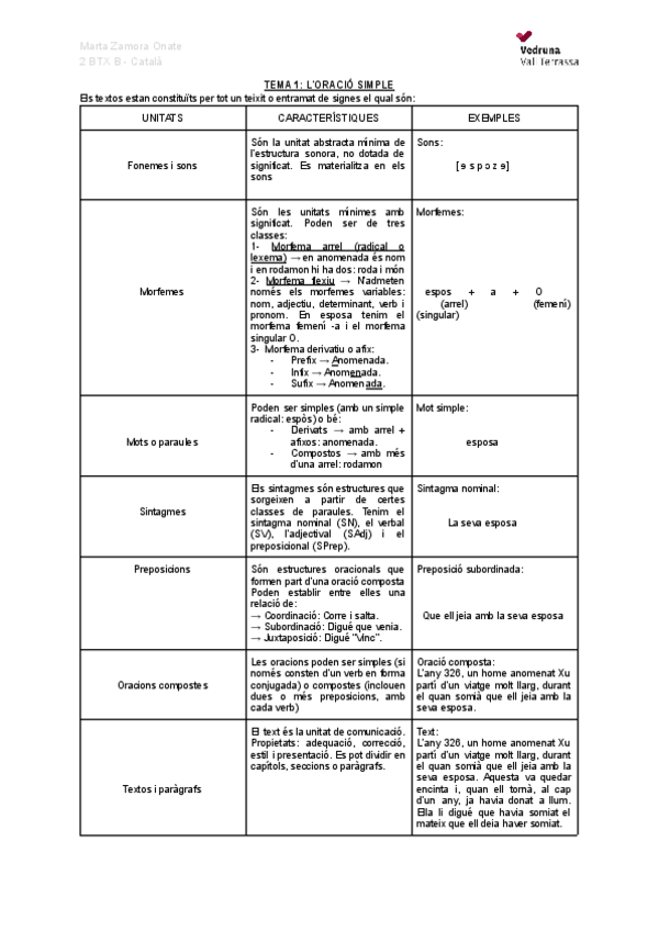 Miniatura del documento Tema-1.pdf