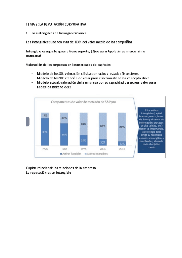 Miniatura del documento TEMA-2.pdf