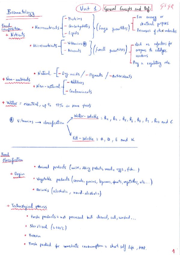Miniatura del documento Food-science.pdf