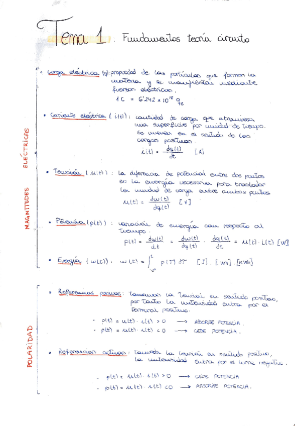 Miniatura del documento Teoria-Tec.pdf