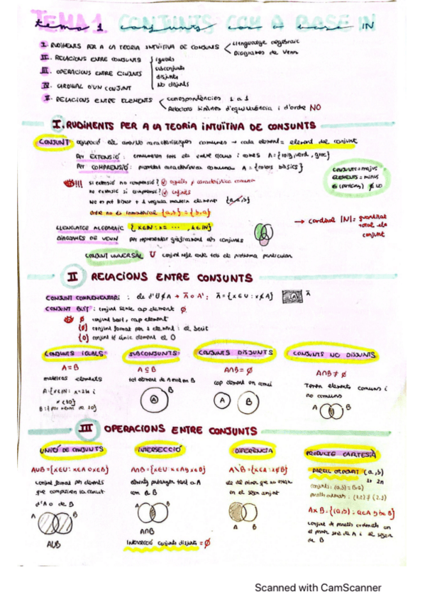 Miniatura del documento T1-Conjunts.pdf