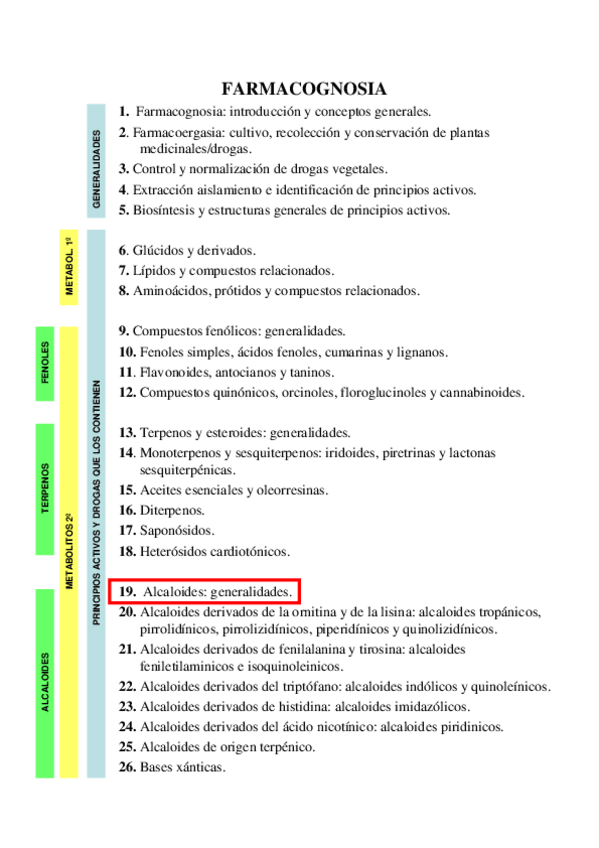 Miniatura del documento TEMA 19. ALCALOIDES. GENERALIDADES.pdf