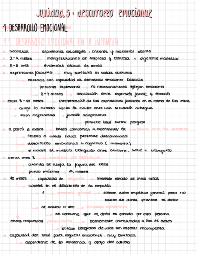 Miniatura del documento Psicología Del Desarrollo parte 2