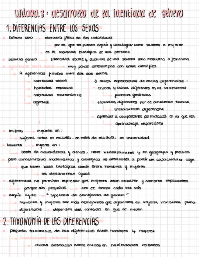 Miniatura del documento Apuntes-Psicologia-Del-Desarrollo-63-82.pdf