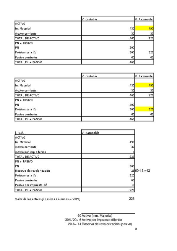 Miniatura del documento Tema 1_Caso 9 a Caso 12.xlsx