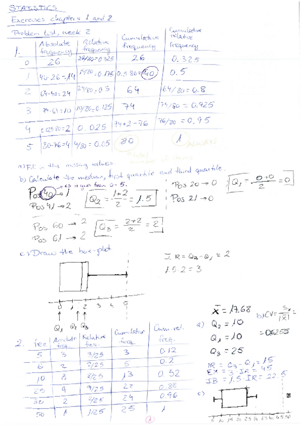 Miniatura del documento Ejercicios-resueltos-Estadistica.pdf