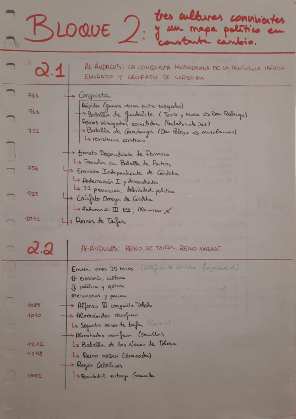 Miniatura del documento BLOQUE-2-HISTORIA.pdf