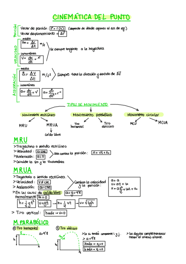 Miniatura del documento Cinematica-Y-Dinamica.pdf