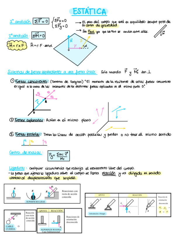 Miniatura del documento Estatica.pdf