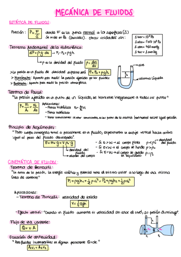 Miniatura del documento Mecanica-De-Fluidos.pdf