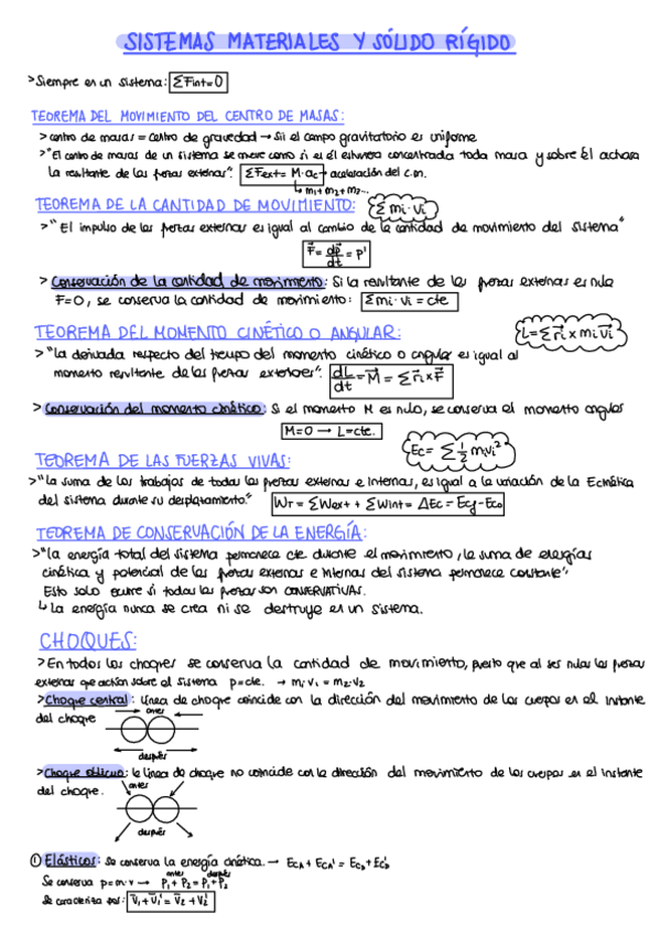Miniatura del documento Solido-Rigido.pdf