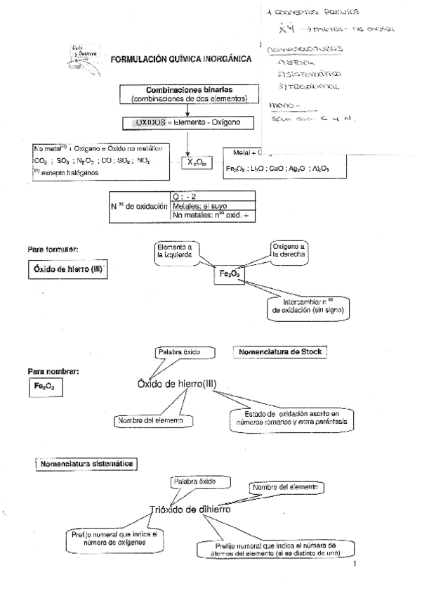 Miniatura del documento FORMULACION-INORGANICA.pdf