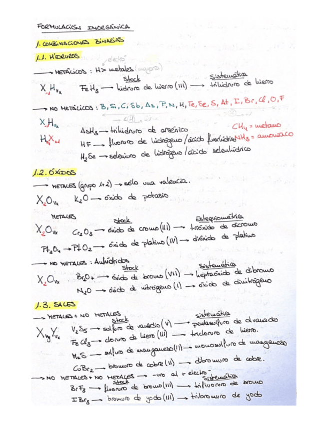 Miniatura del documento formulacion-inorganica.pdf