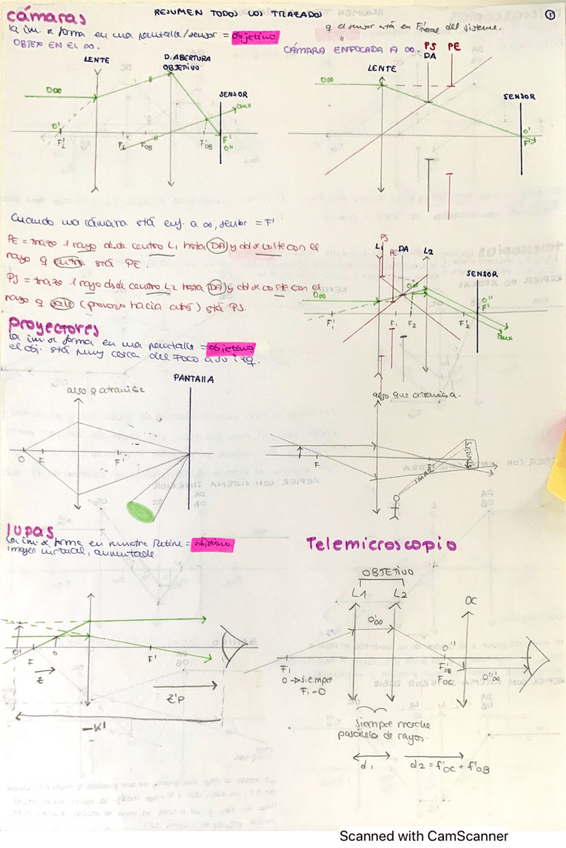 Miniatura del documento trazados.pdf