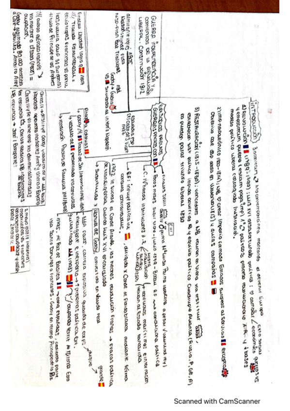 Miniatura del documento Guerra-independencia-y-1812.pdf