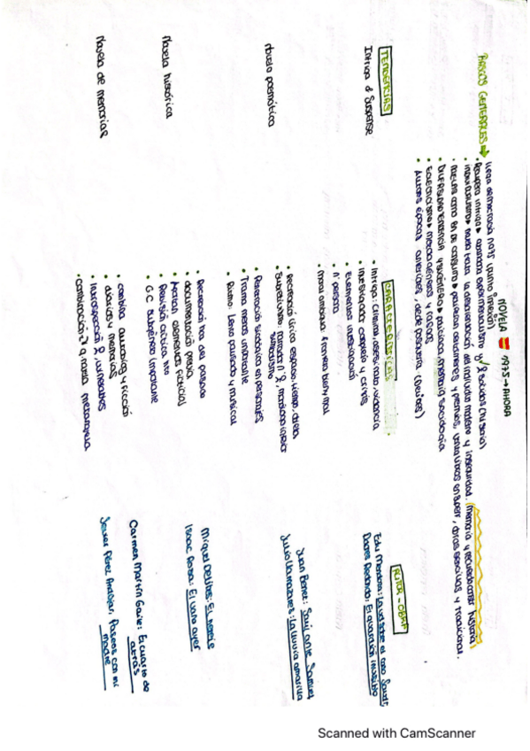 Miniatura del documento novela-1975-actual.pdf