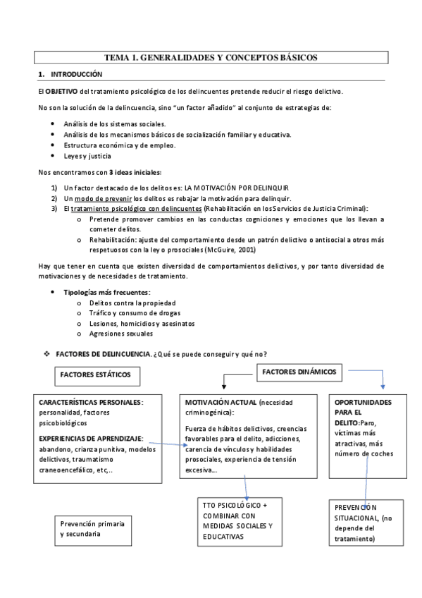 Miniatura del documento TEMA-1.pdf