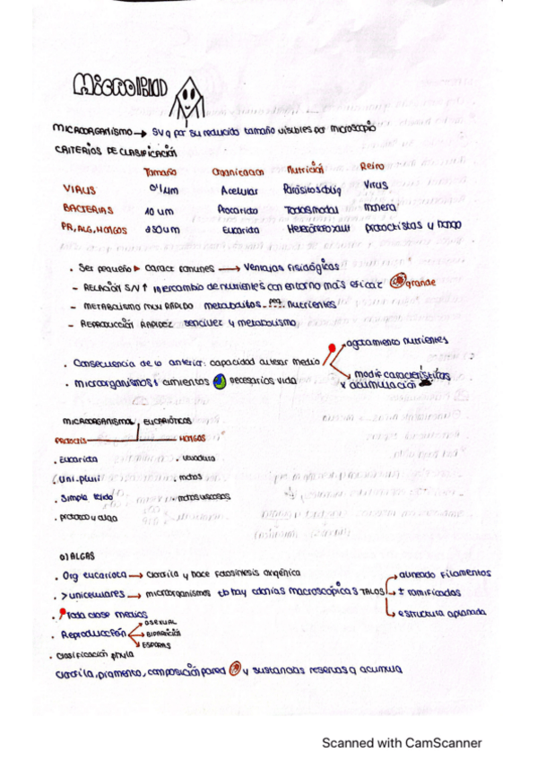 Miniatura del documento microbiologia.pdf