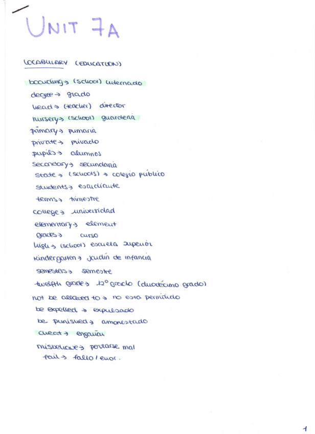 Miniatura del documento tema-7-ingles-instrumental-ii.pdf