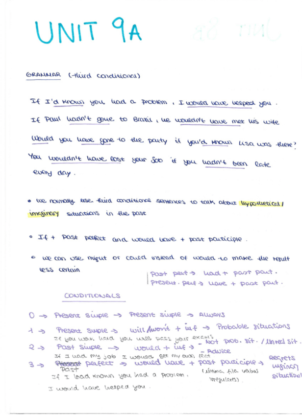 Miniatura del documento tema-9-ingles-instrumental-ii.pdf