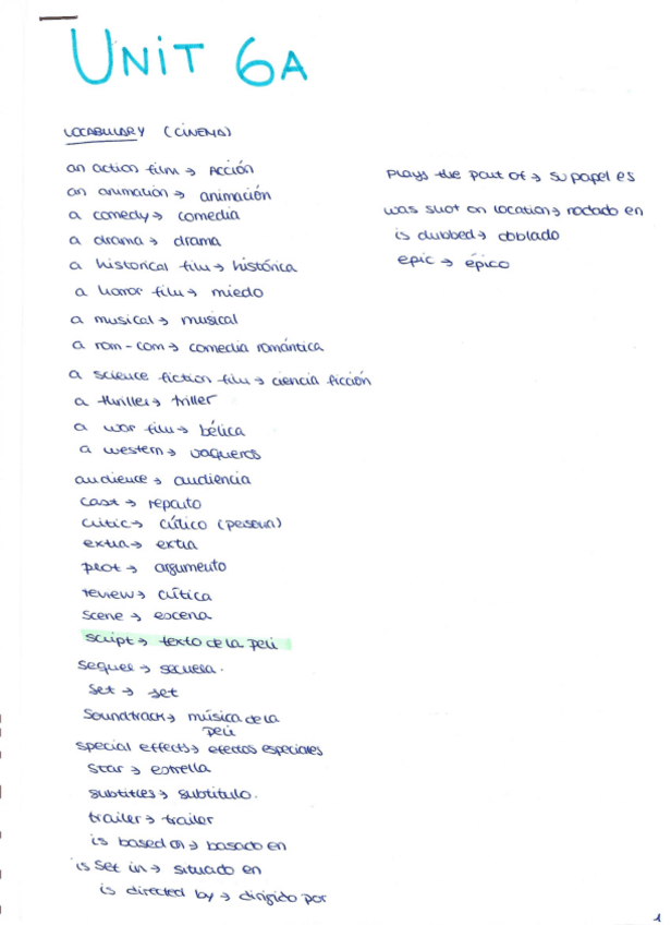 Miniatura del documento tema-6-ingles-instrumental-ii.pdf