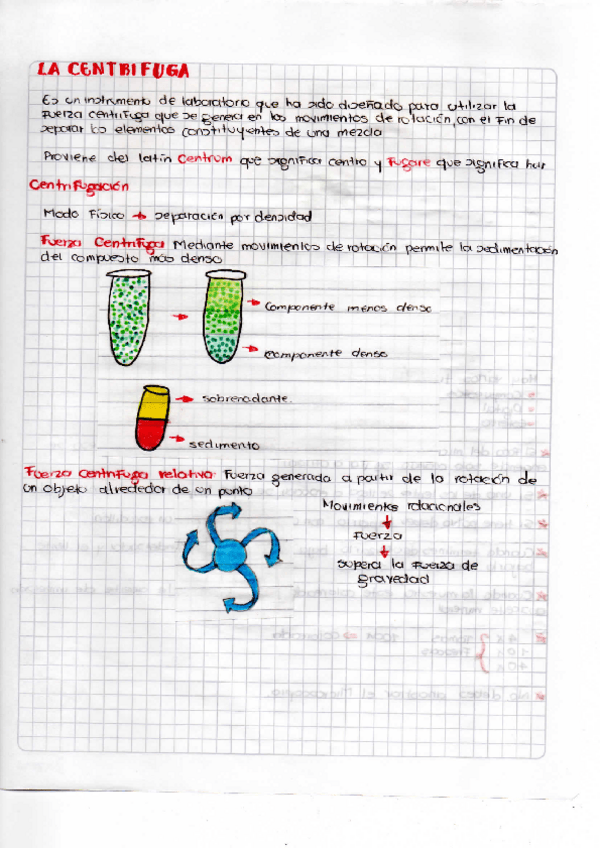 Miniatura del documento La-centrifuga.pdf