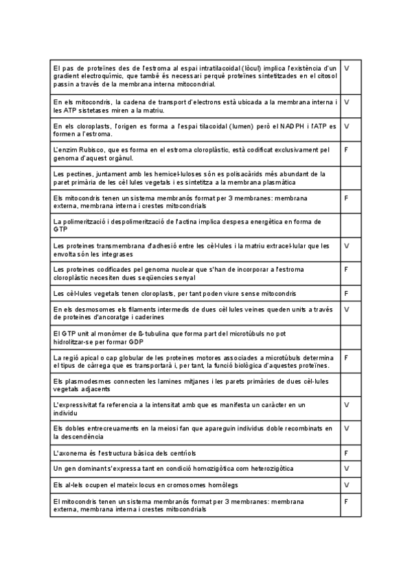 Miniatura del documento bio-examen.pdf
