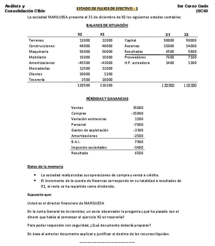 Miniatura del documento Casos Resueltos.pdf