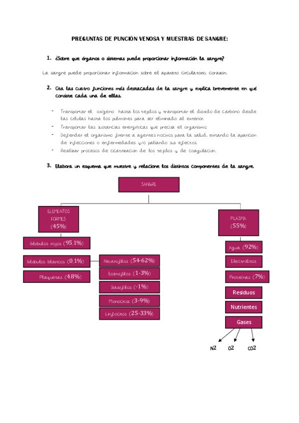 Miniatura del documento PUNCION VENOSA Y MUESTRAS DE SANGRE.pdf