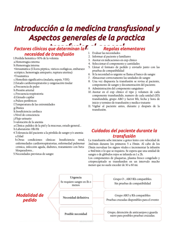 Miniatura del documento esquemas-med-transfusional.pdf