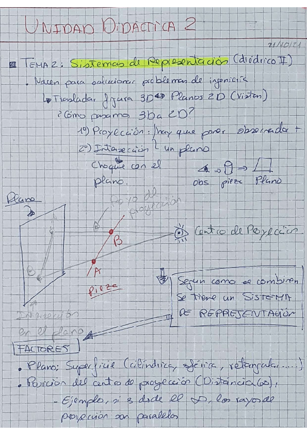 Miniatura del documento Apuntes-tema-1-y-2.pdf