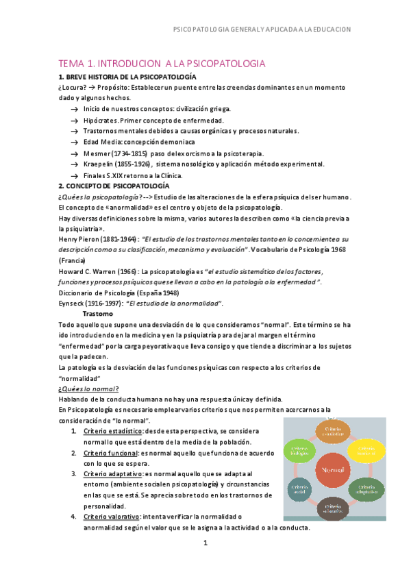 Miniatura del documento PSICOPATOLOGIA.pdf