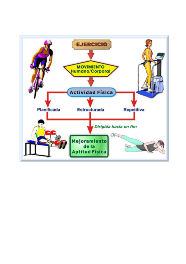 Miniatura del documento tabalas-dibujos-clase-ejercicio-.pdf