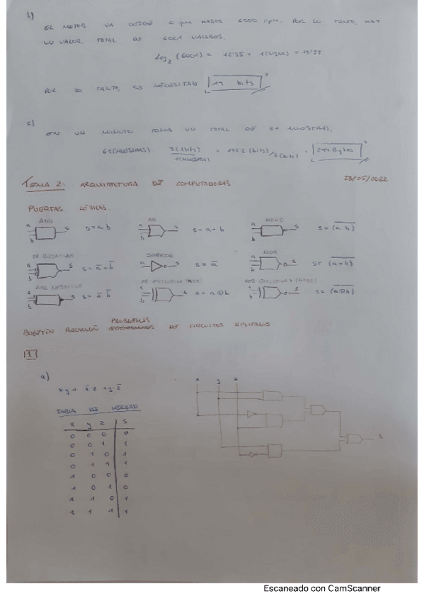 Miniatura del documento Informatica-tema-2.pdf