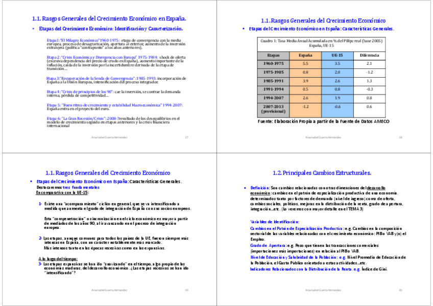 Miniatura del documento teoricas-espana-3.pdf