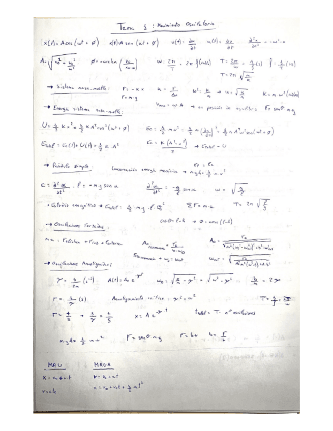 Miniatura del documento Formulario.pdf