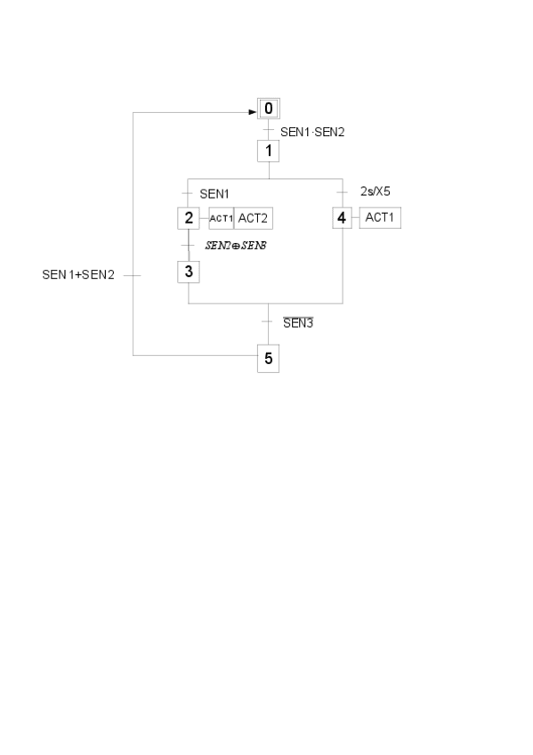 Miniatura del documento pr2examen4.pdf