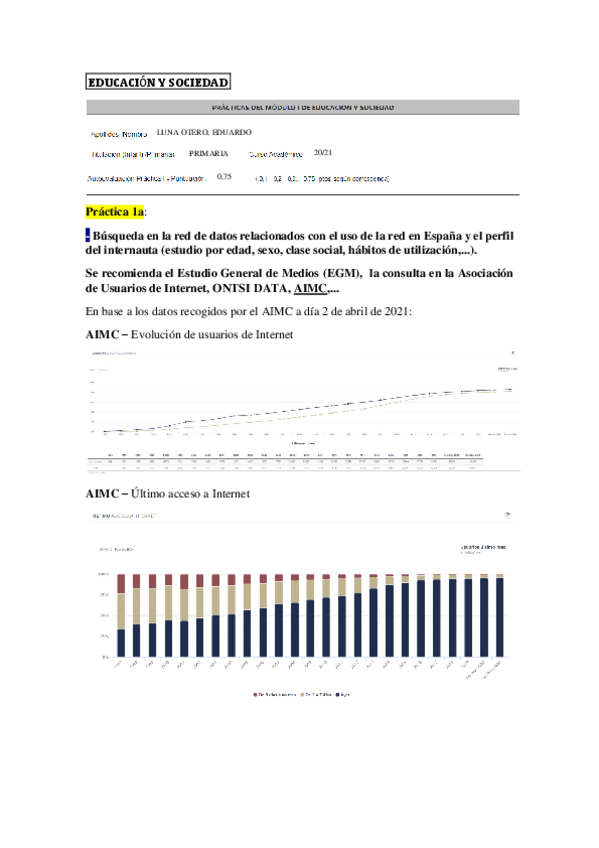Miniatura del documento PRACTICA-1-PEDAGOGIA-EDUARDO-LUNA-OTERO.pdf