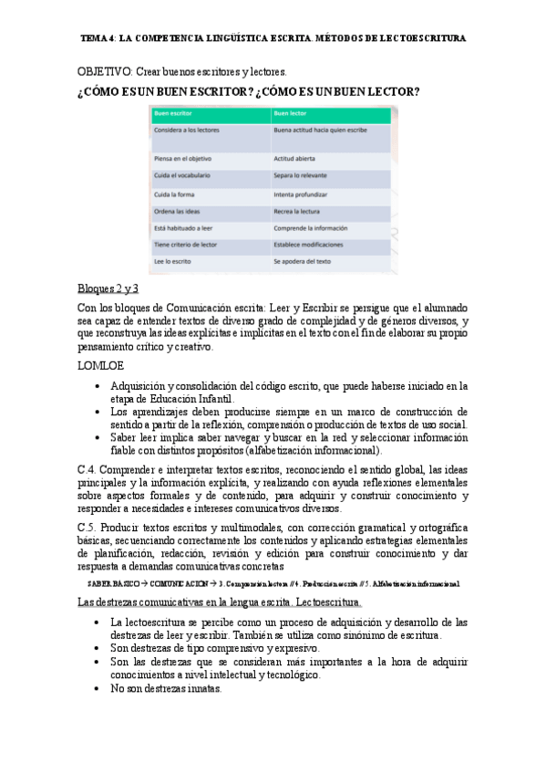 Miniatura del documento RESUMEN-TEMA-4-DIDACTICA-DE-LA-LENGUA-ESPANOLA.pdf