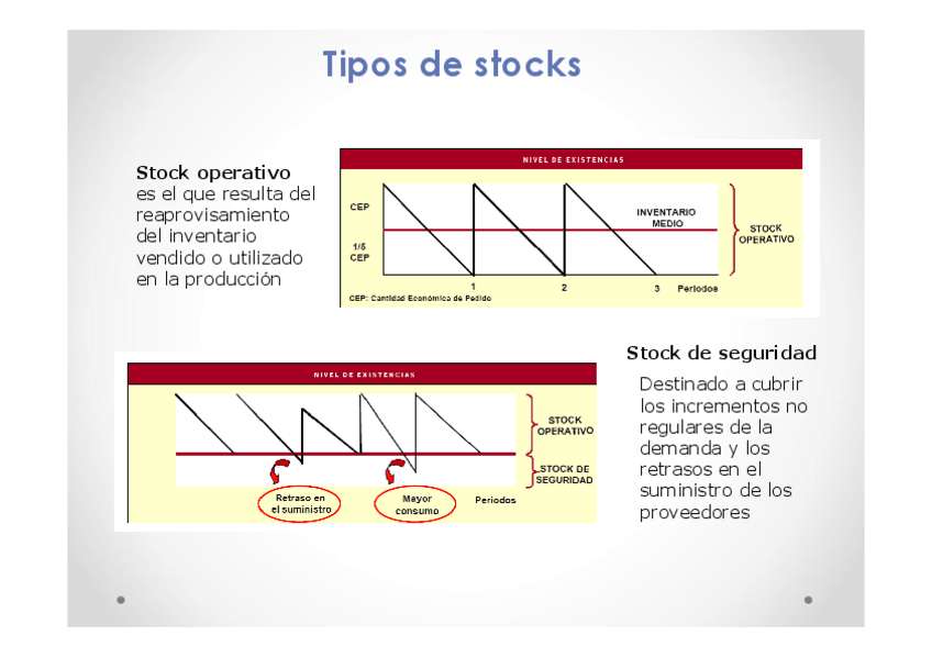 Miniatura del documento EAEQTema-7calculo-stocks2017-18.pdf