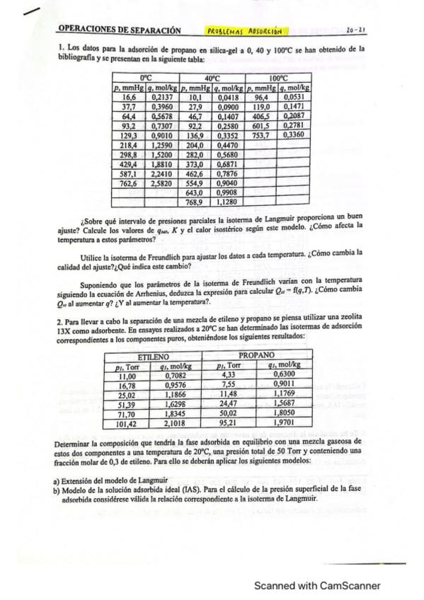 Miniatura del documento Problemas-resueltos-adsorcion-20-21.pdf