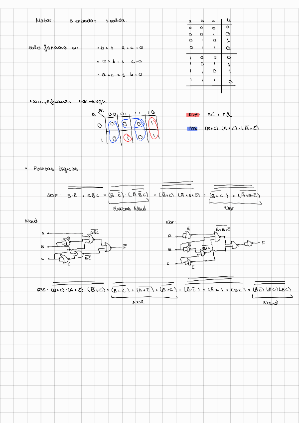 Miniatura del documento Multiplexor-en-practica-5220508172907.pdf