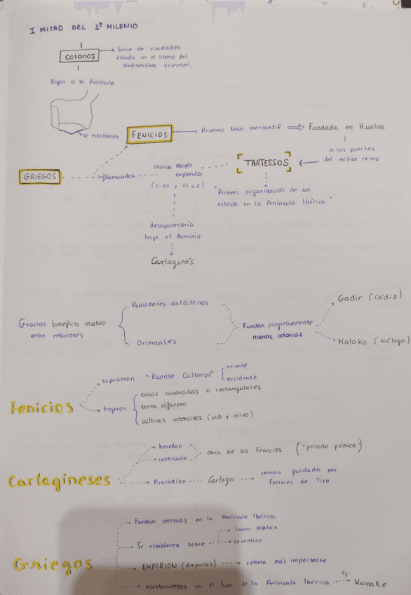Miniatura del documento la-prehistoria4.jpg